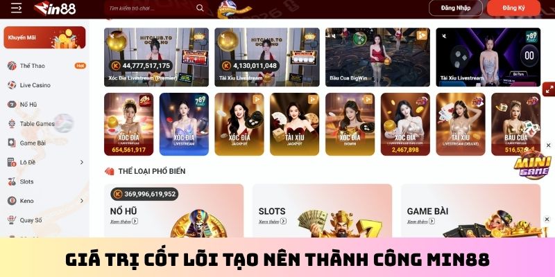 Giá trị cốt lõi tạo nên thành công Min88