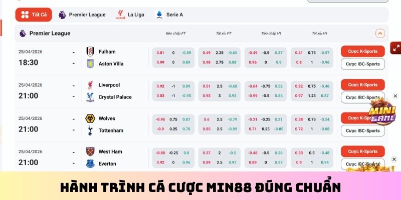 Hành trình cá cược Min88 đúng chuẩn