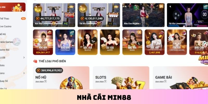 Tầm nhìn phát triển đến năm 2030