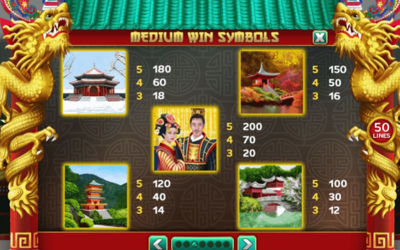 slot Thần Tài kích hoạt free spin