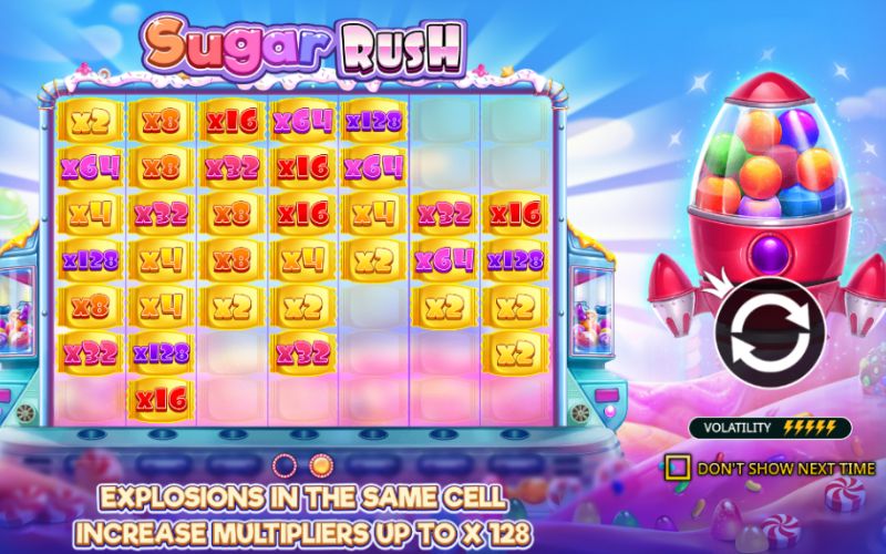 gameplay Sugar Rush thực tế